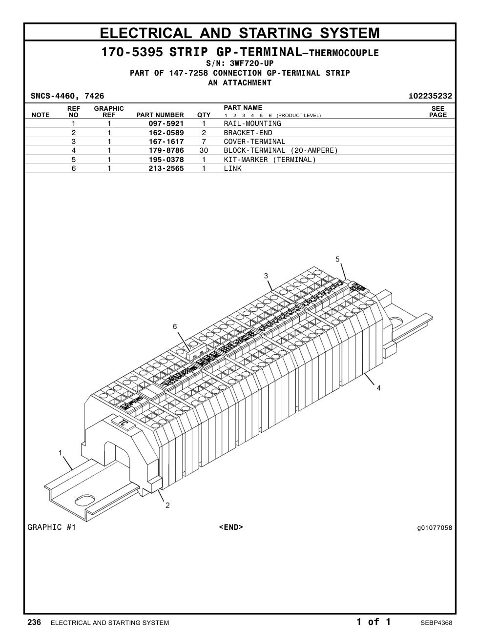 diagram 10