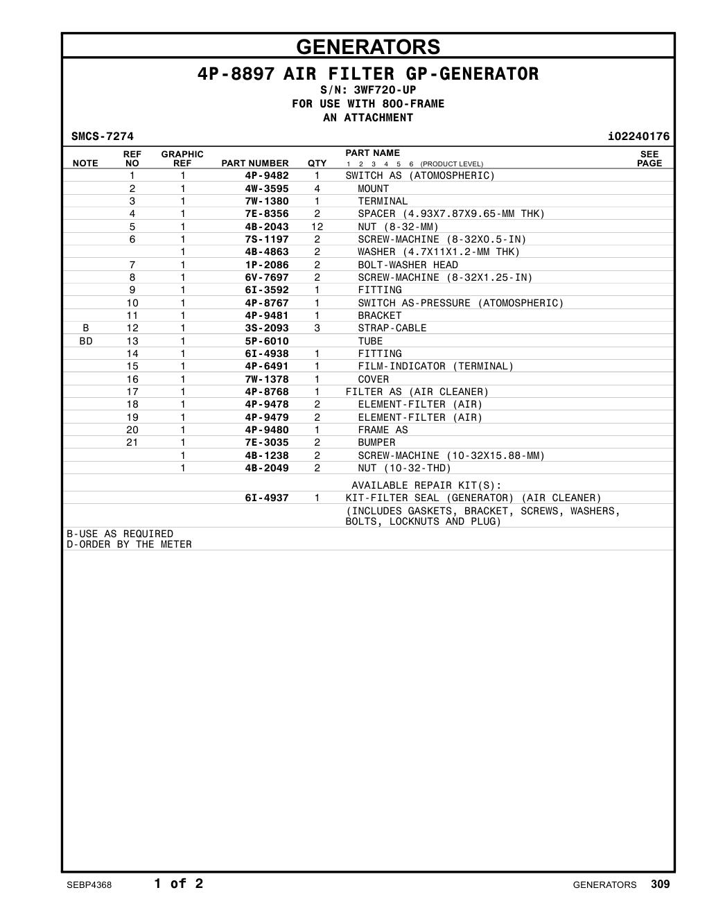 diagram 7