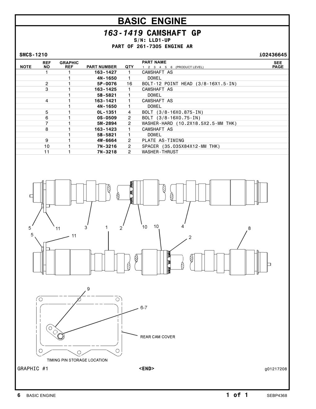 5B-5821 DOWEL · S/N LLD1-UP CAT parts manual diagram