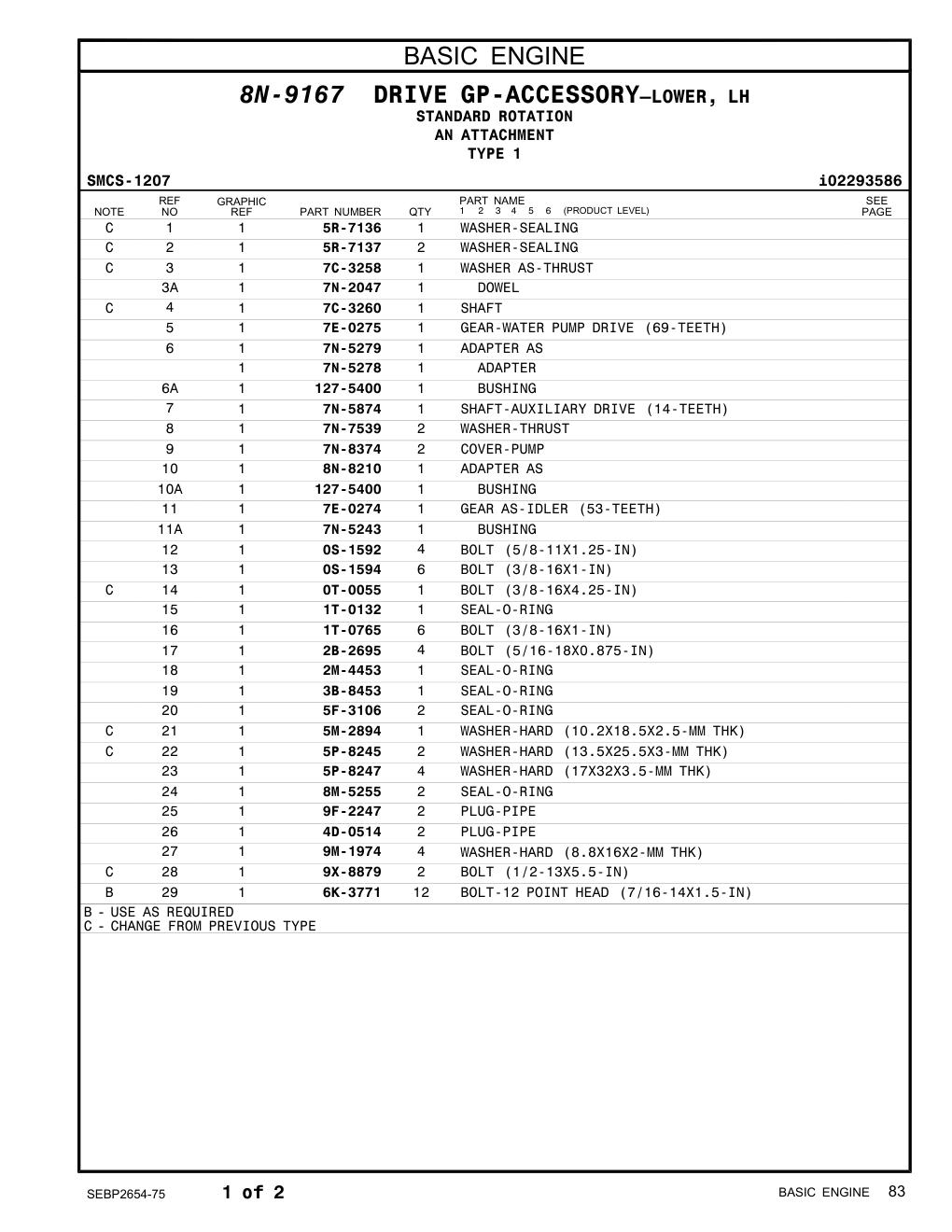 diagram 7