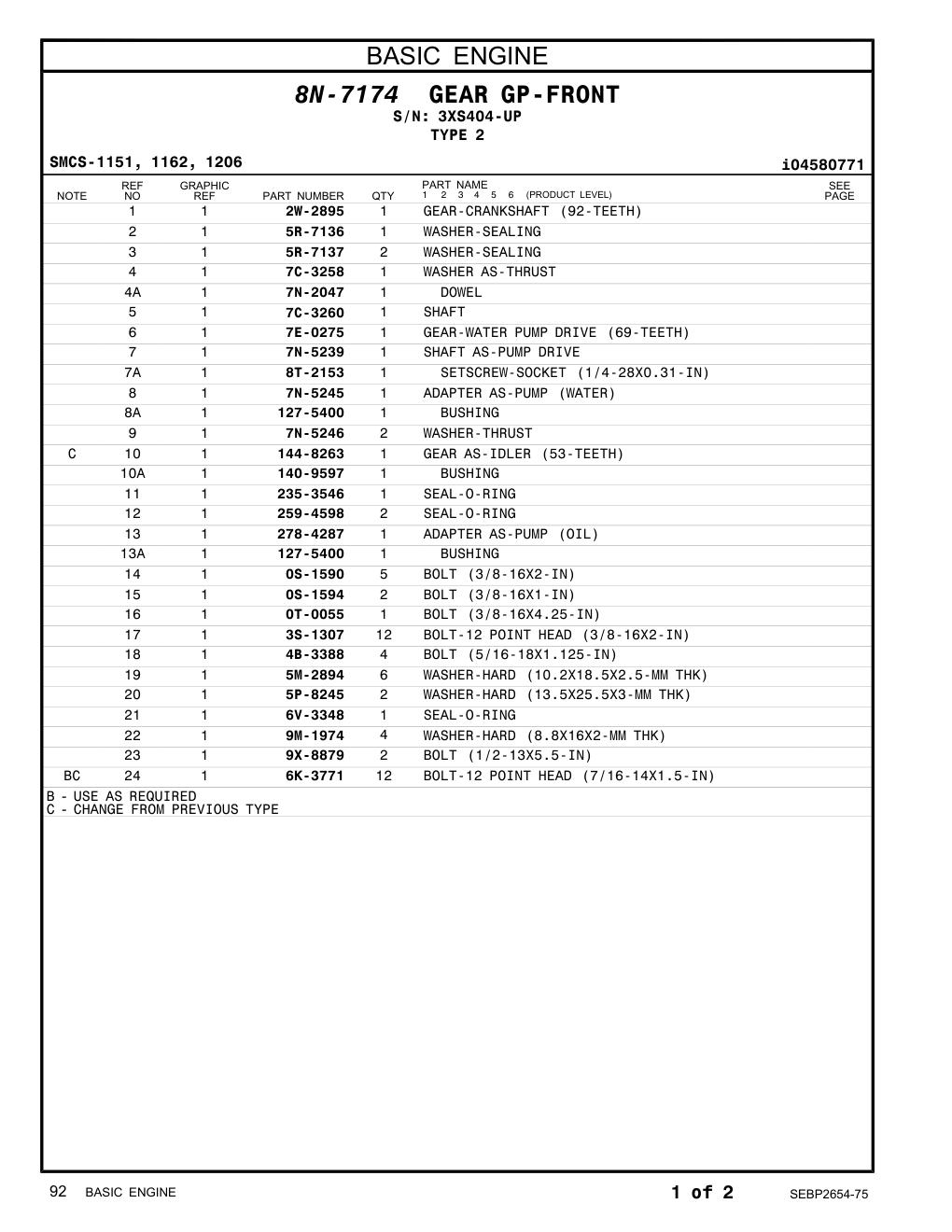 diagram 10