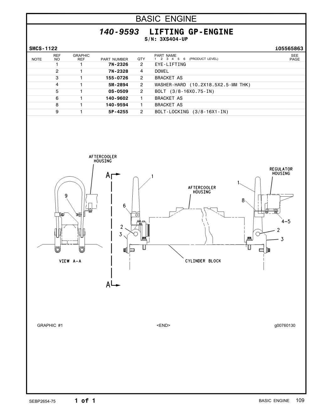 diagram 5