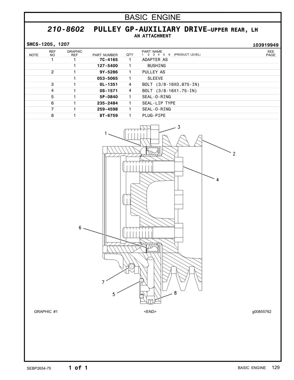 diagram 7