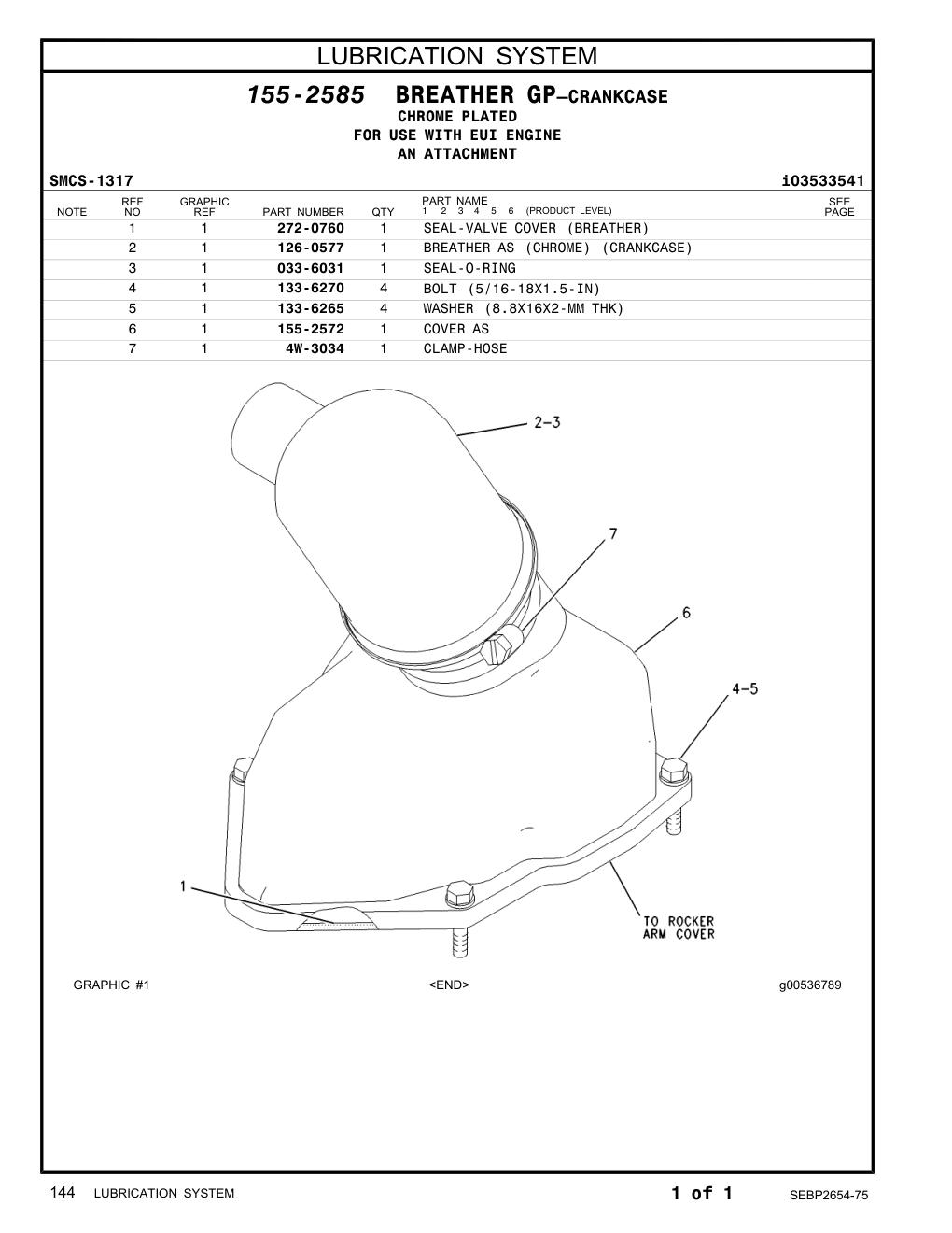 diagram 7