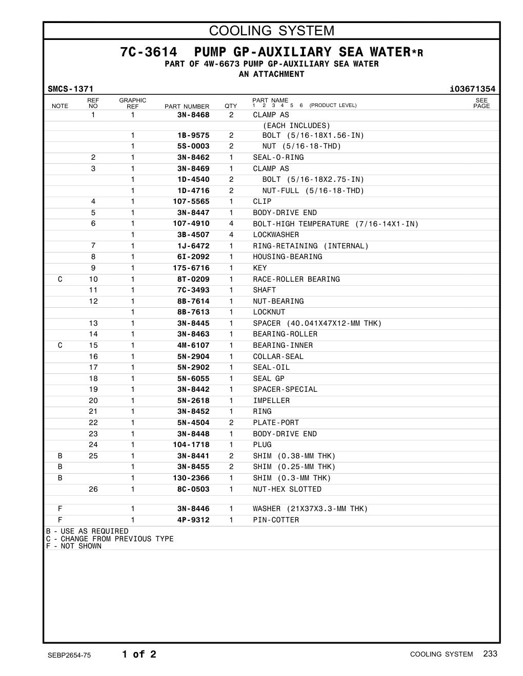 diagram 5