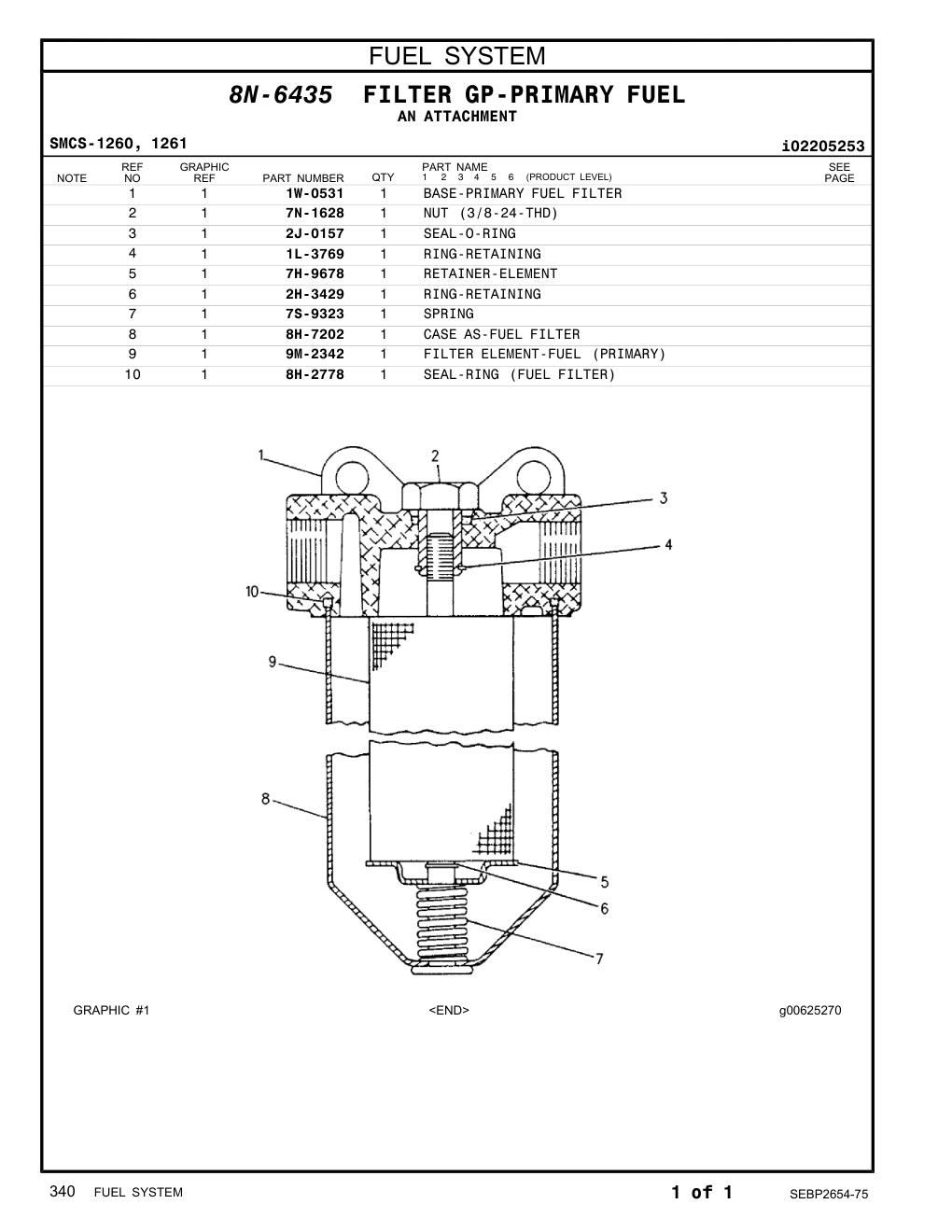 diagram 8