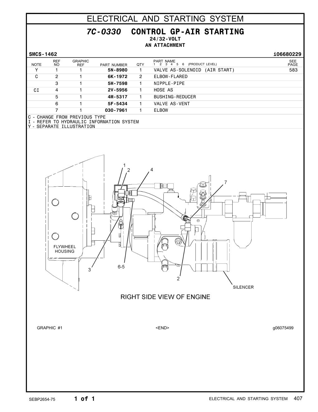 diagram 7