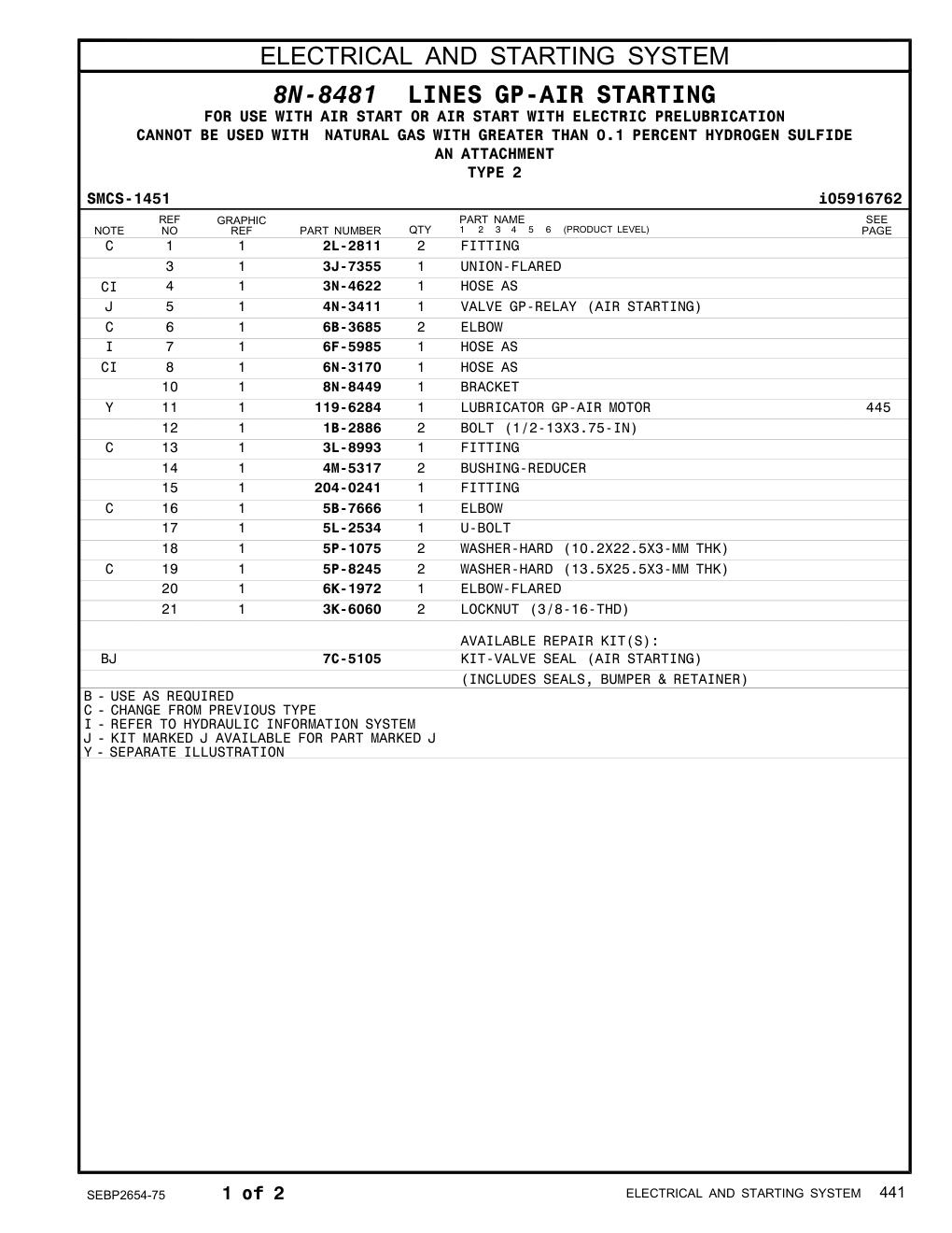 diagram 7