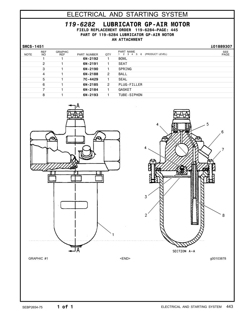 diagram 5