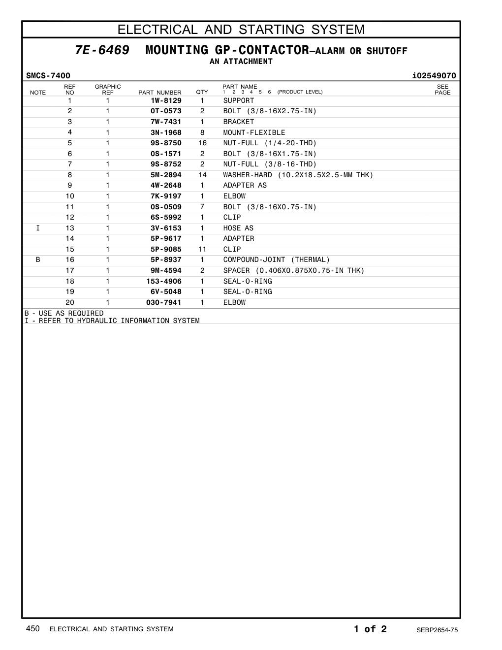 diagram 5