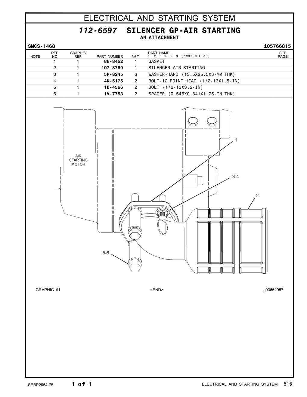 diagram 9