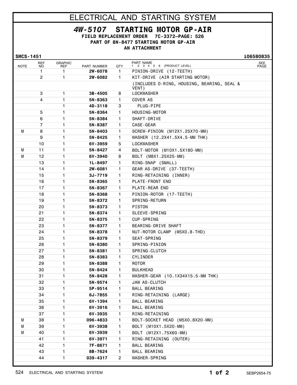 diagram 10