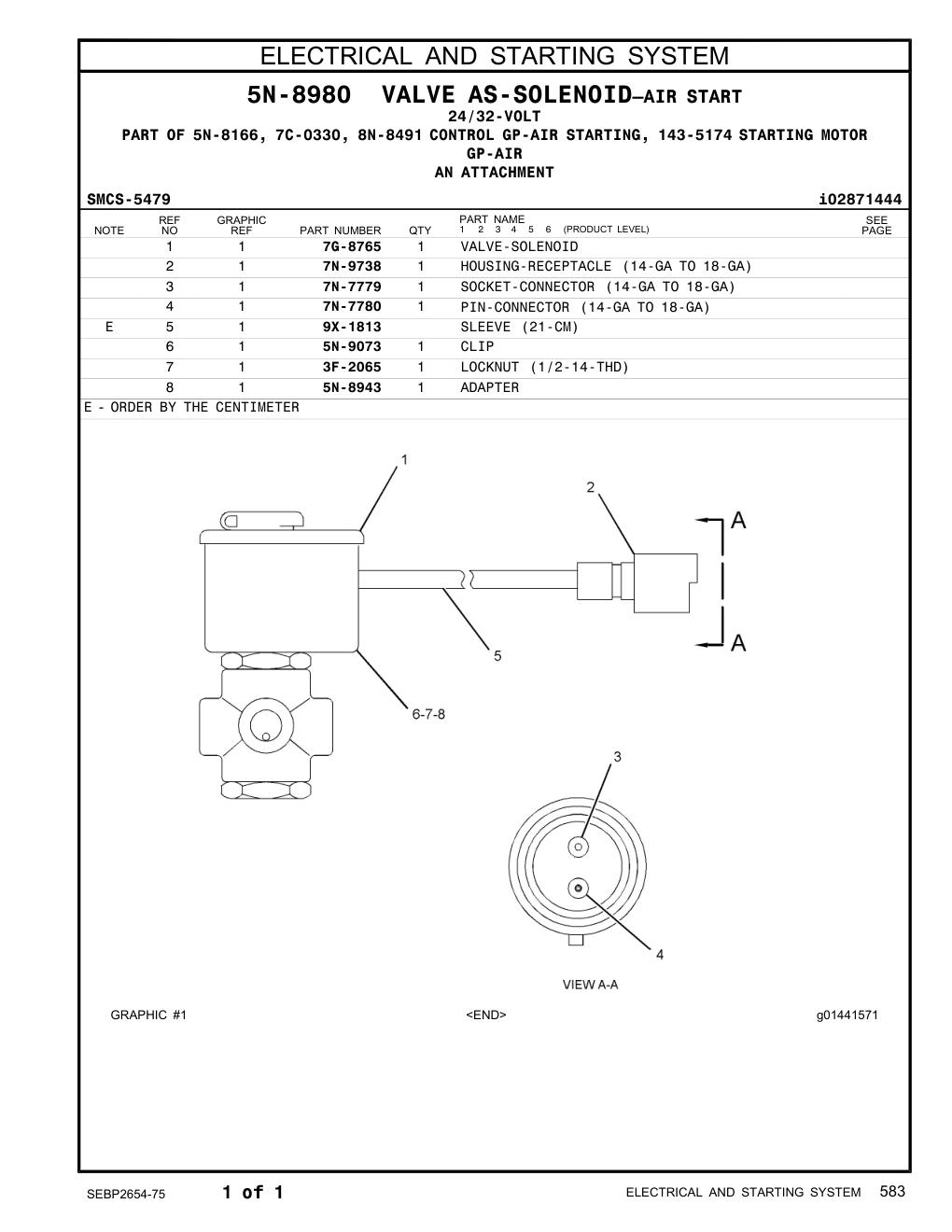 diagram 5