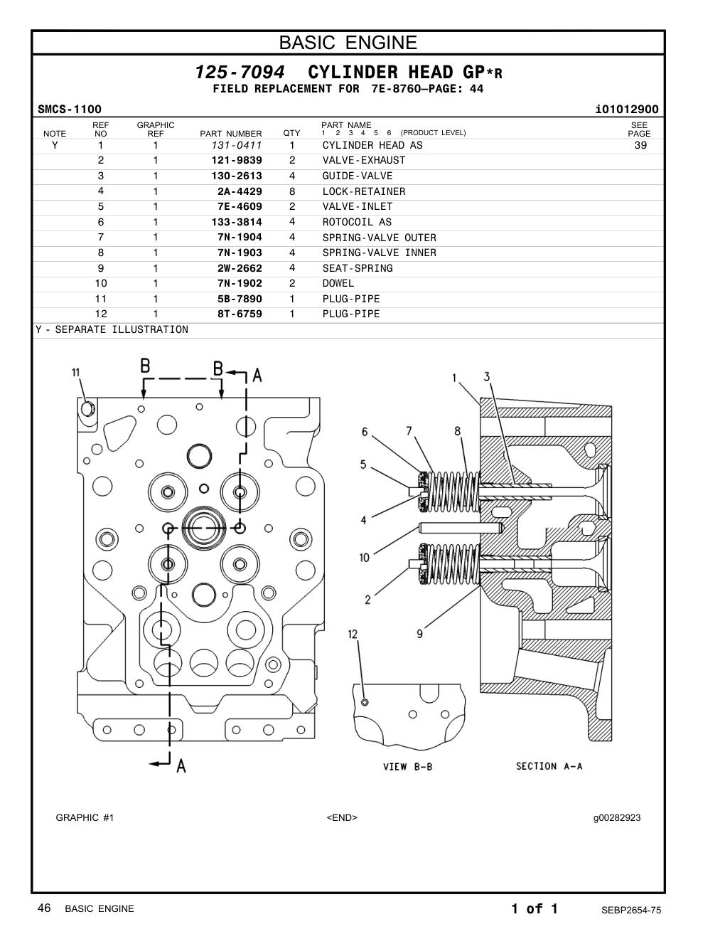 diagram 10