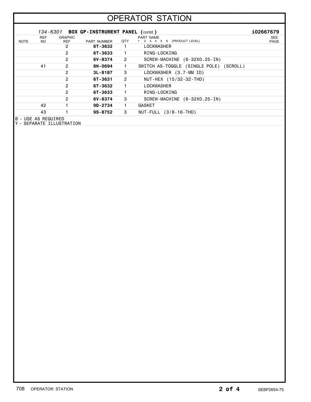 diagram 7