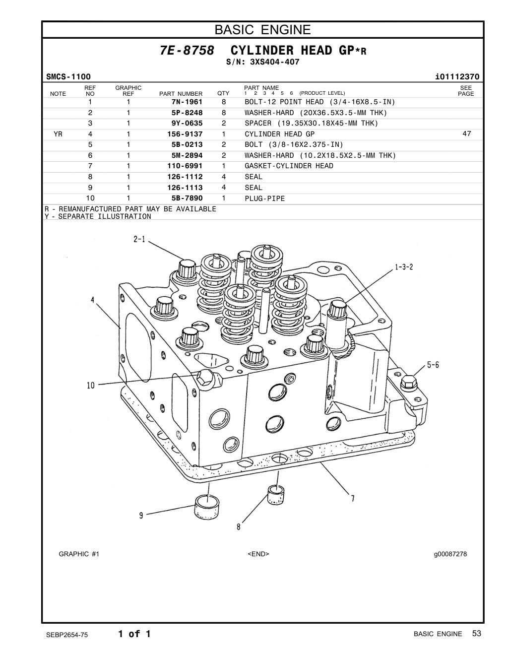 diagram 7