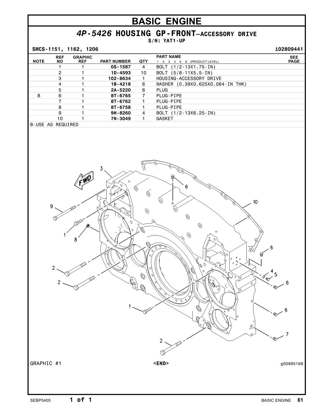 diagram 12