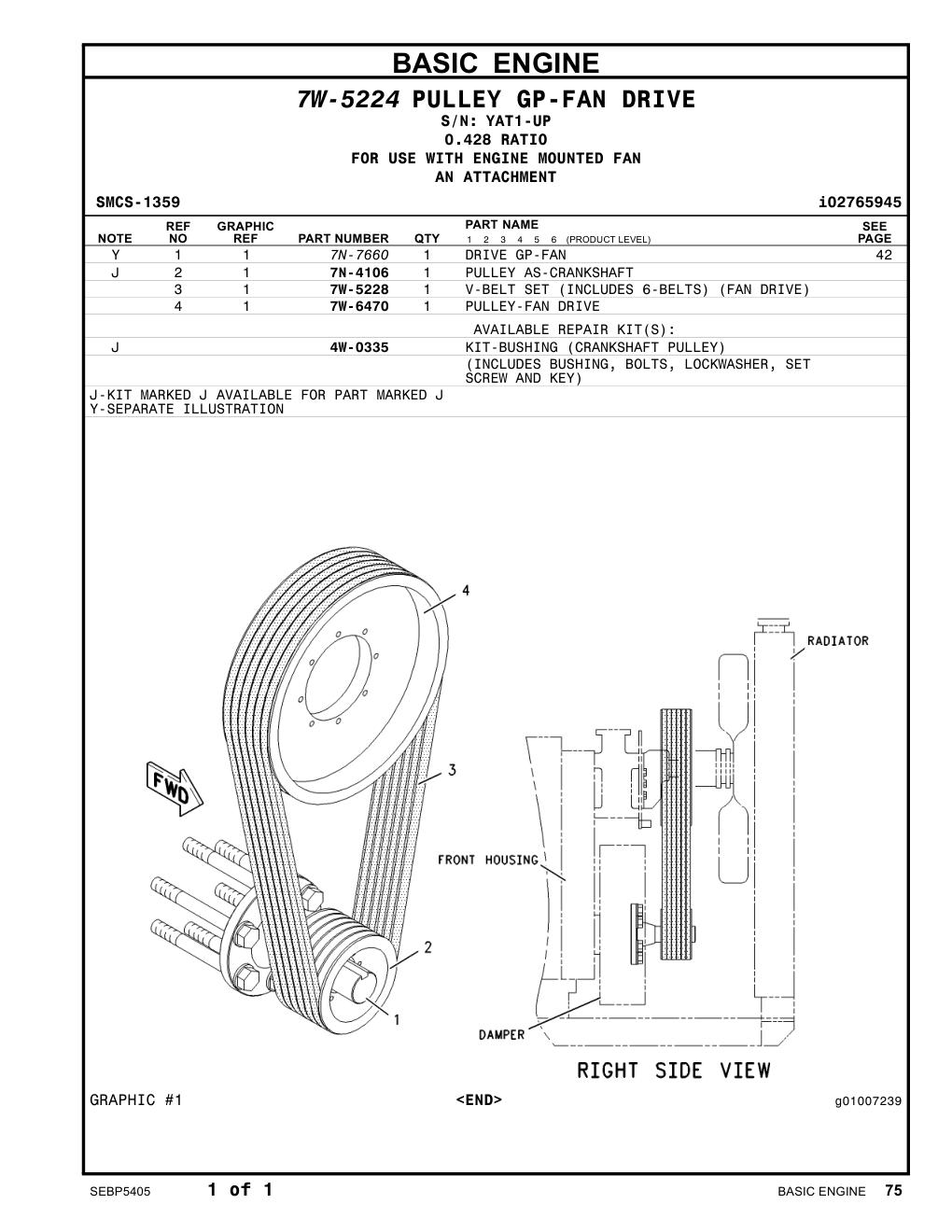 7W-5228 V-BELT SET (INCLUDES 6-BELTS) (FAN DRIVE) · S/N YAT1-UP CAT parts manual diagram