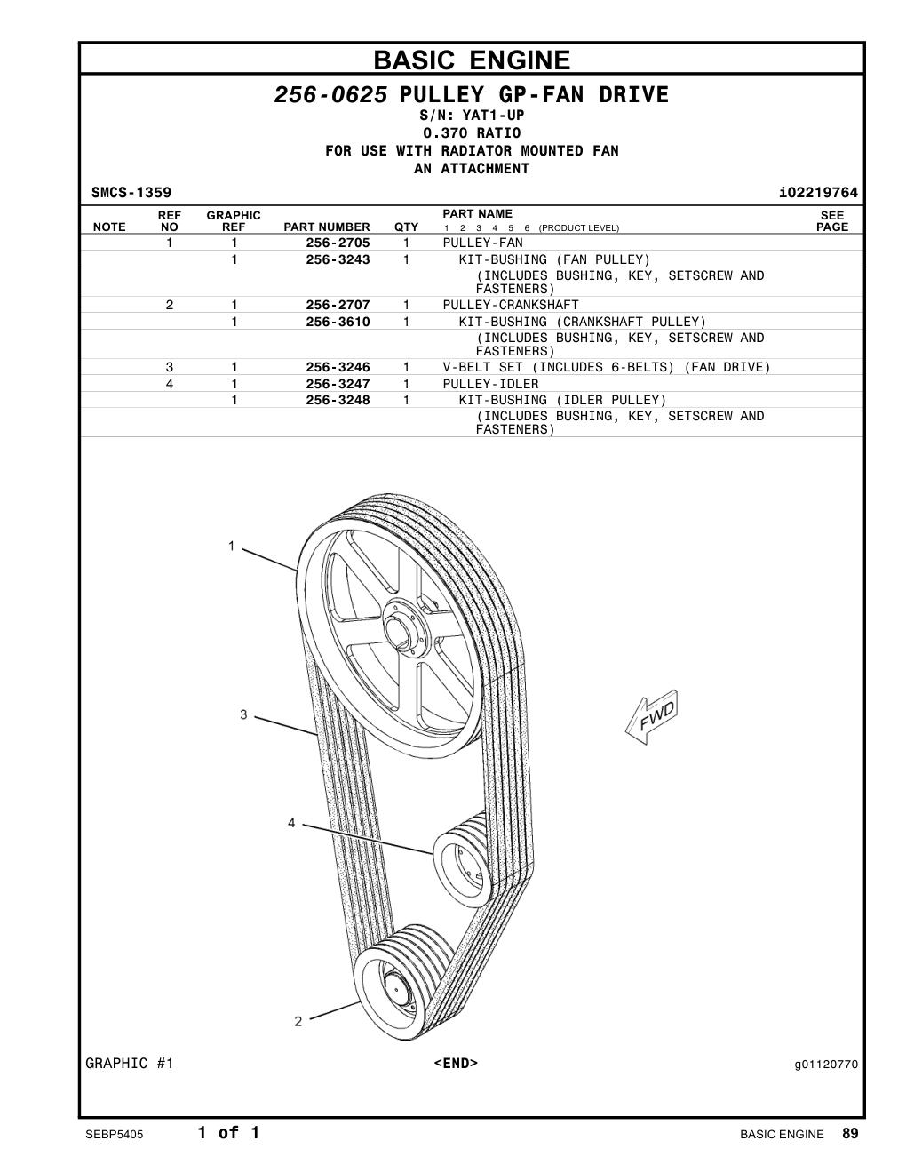 256-3246 V-BELT SET (INCLUDES 6-BELTS) (FAN DRIVE) · S/N YAT1-UP CAT parts manual diagram