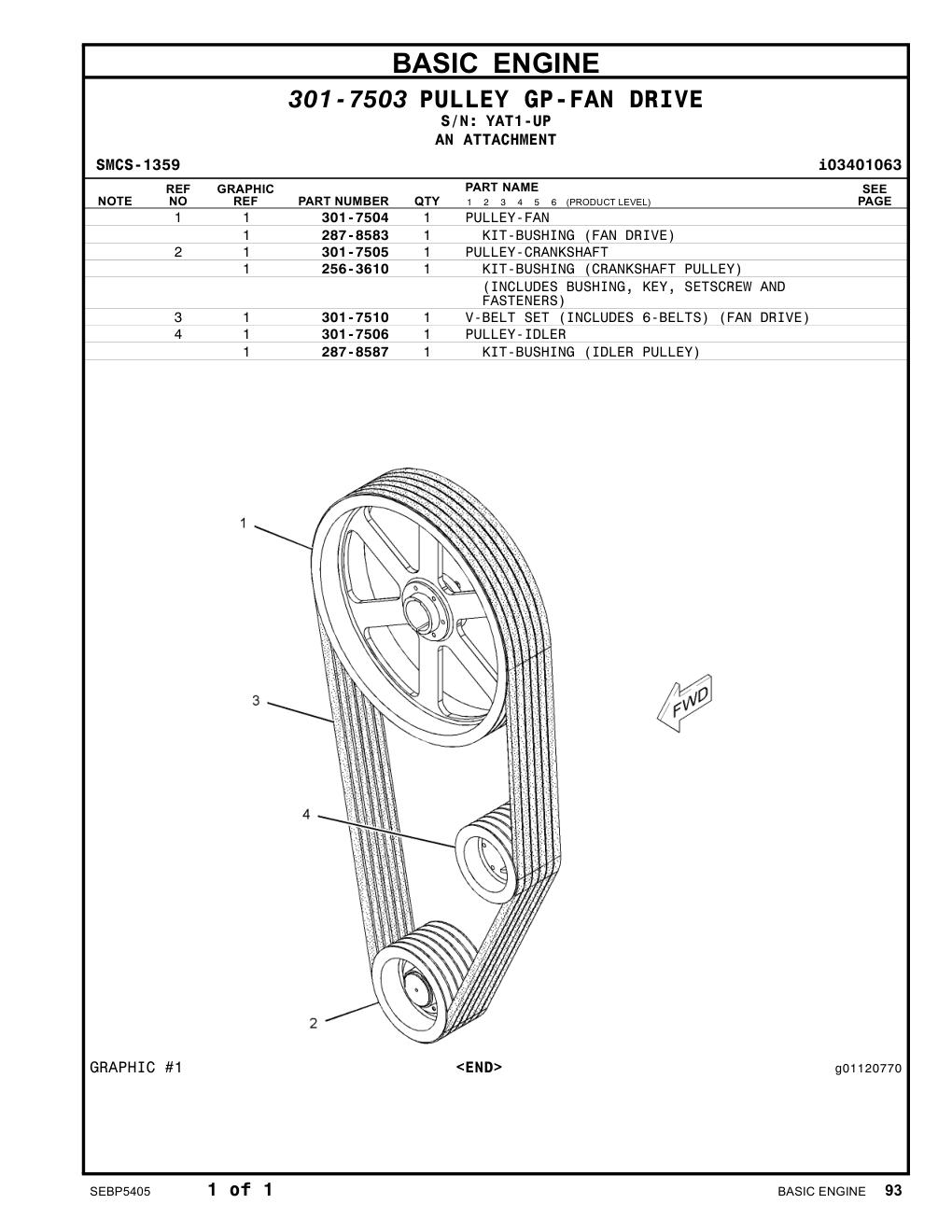 301-7505 PULLEY-CRANKSHAFT · S/N YAT1-UP CAT parts manual diagram