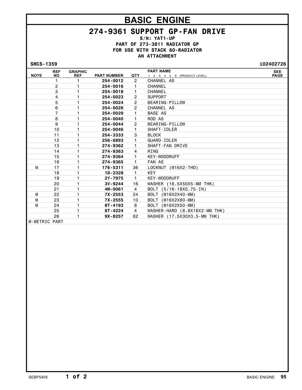 254-0024 BEARING-PILLOW · S/N YAT1-UP CAT parts manual diagram