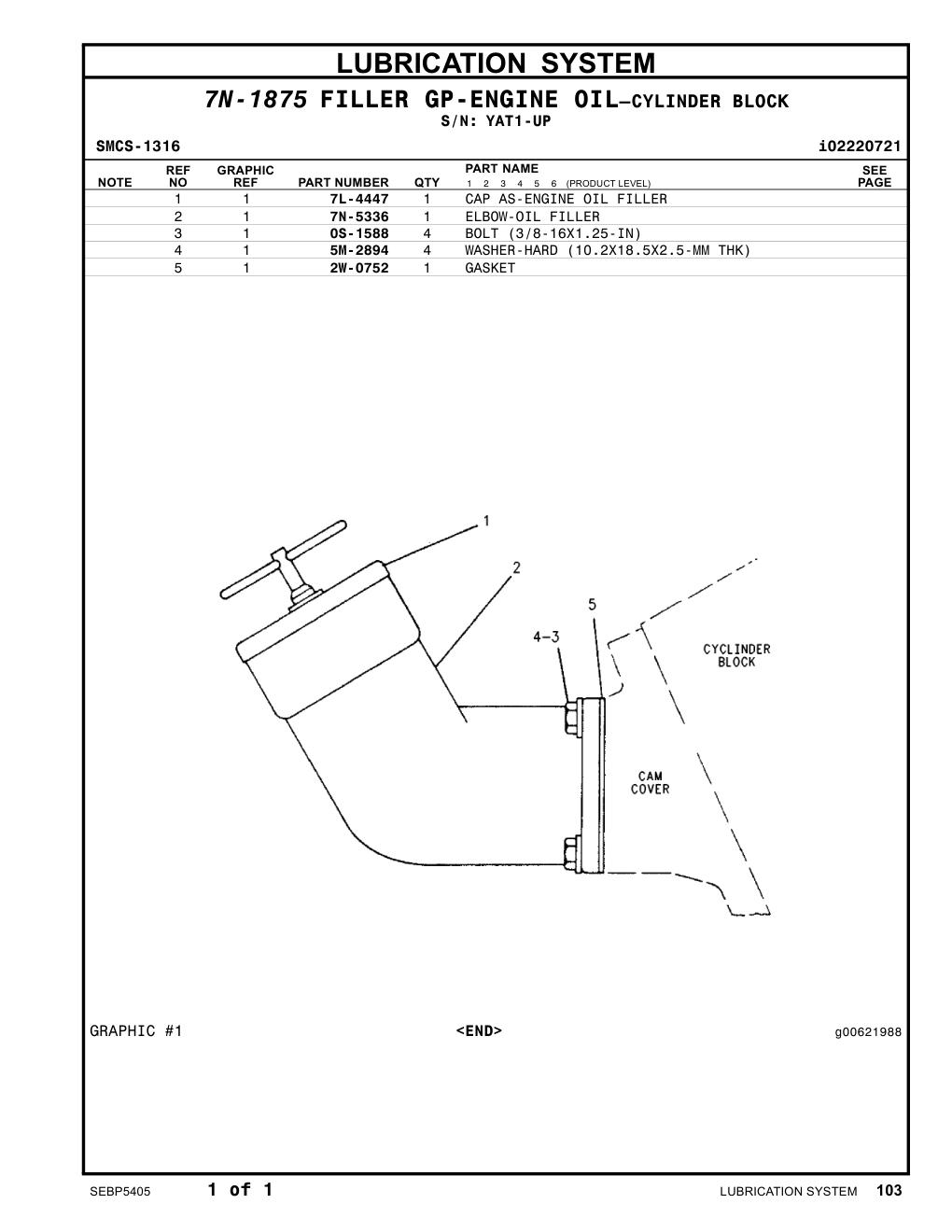 diagram 5