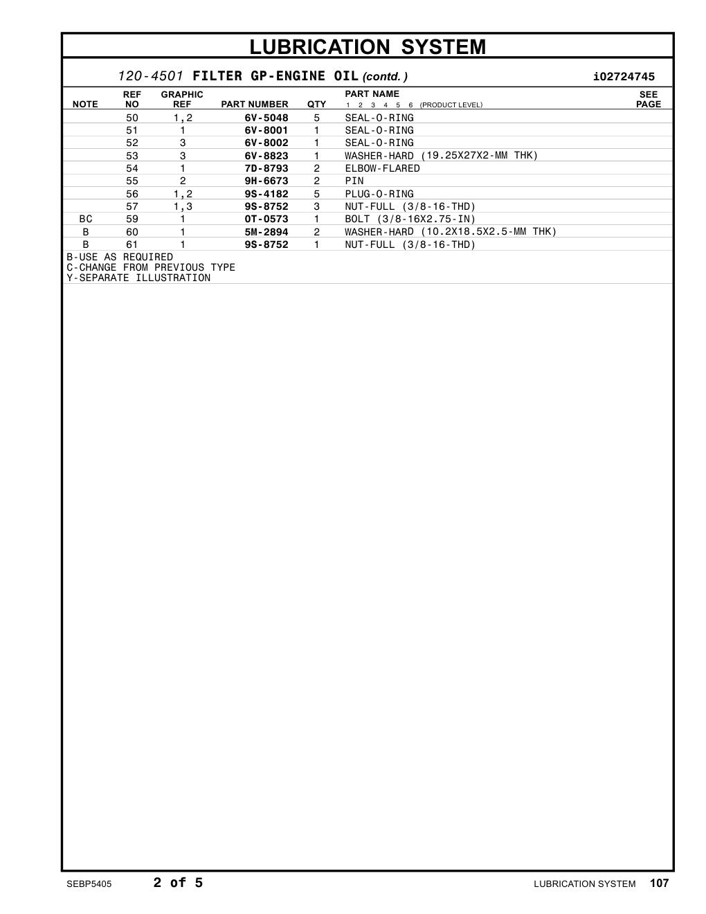 diagram 5