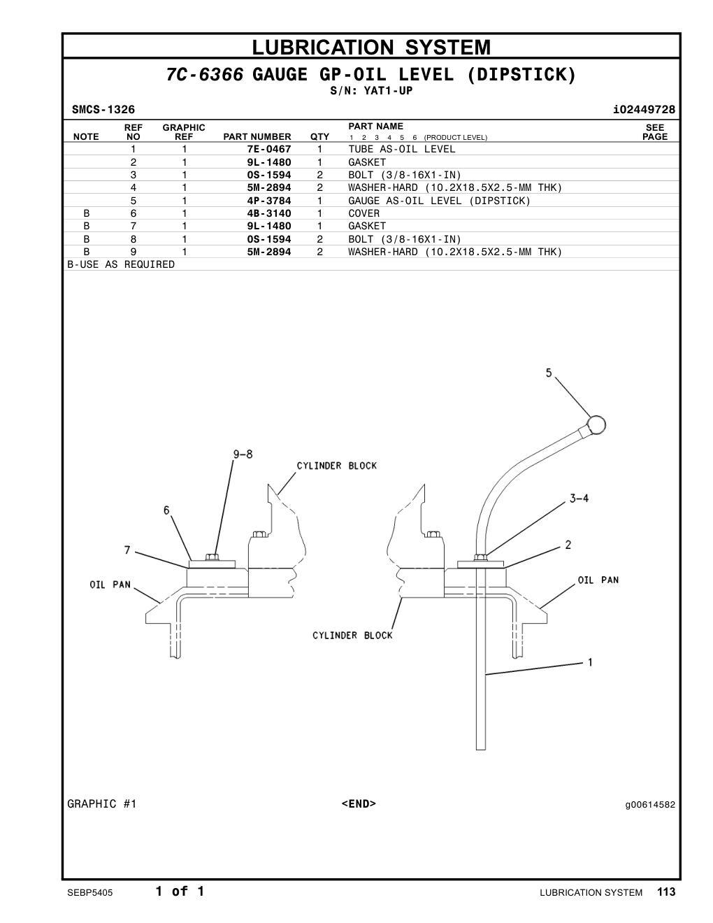 diagram 5