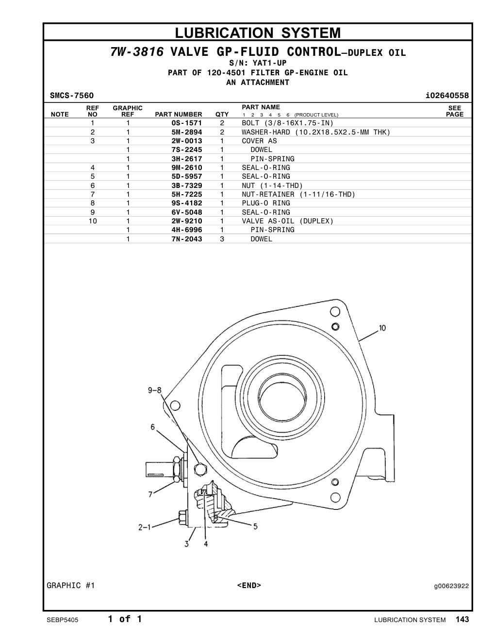 diagram 5
