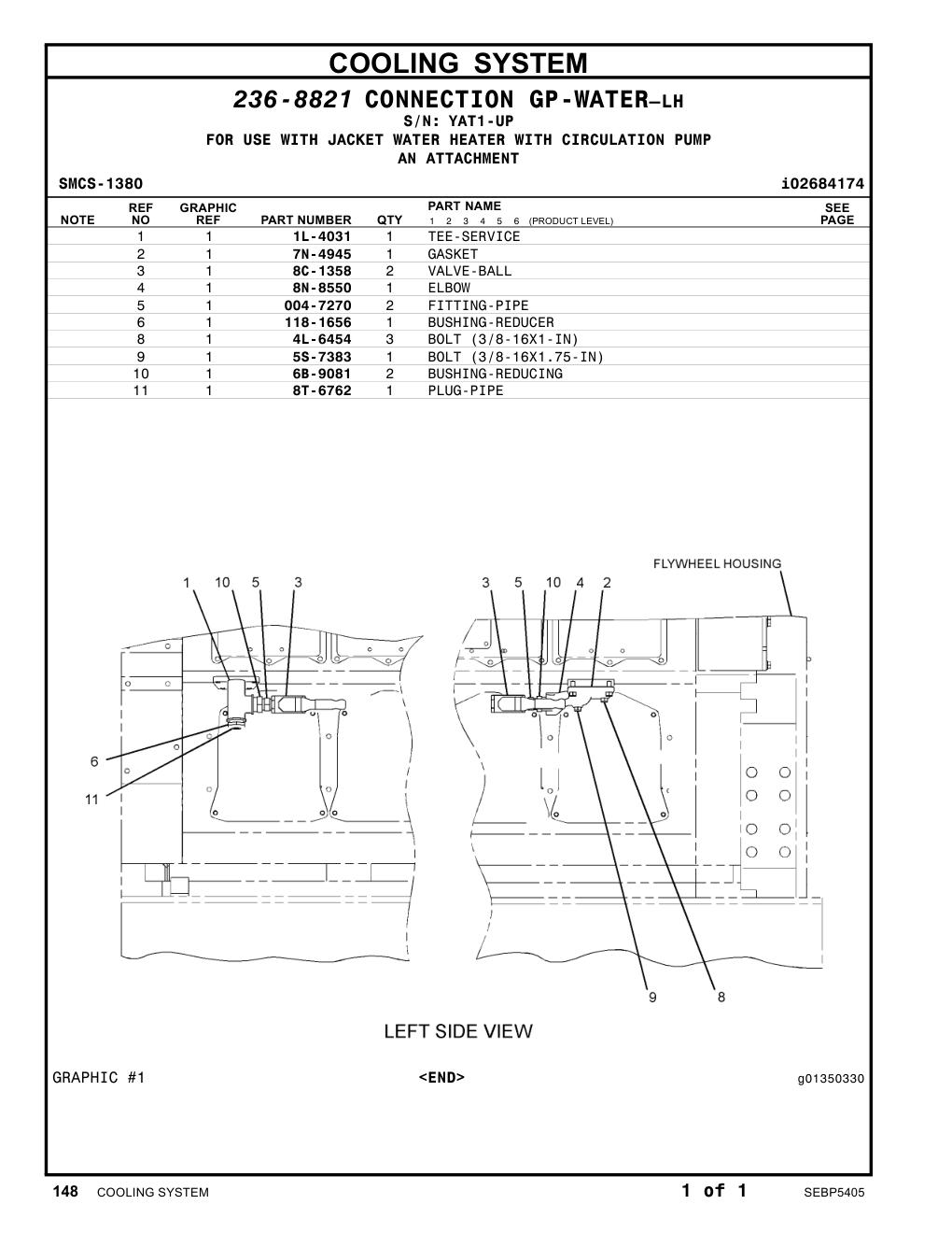 diagram 10