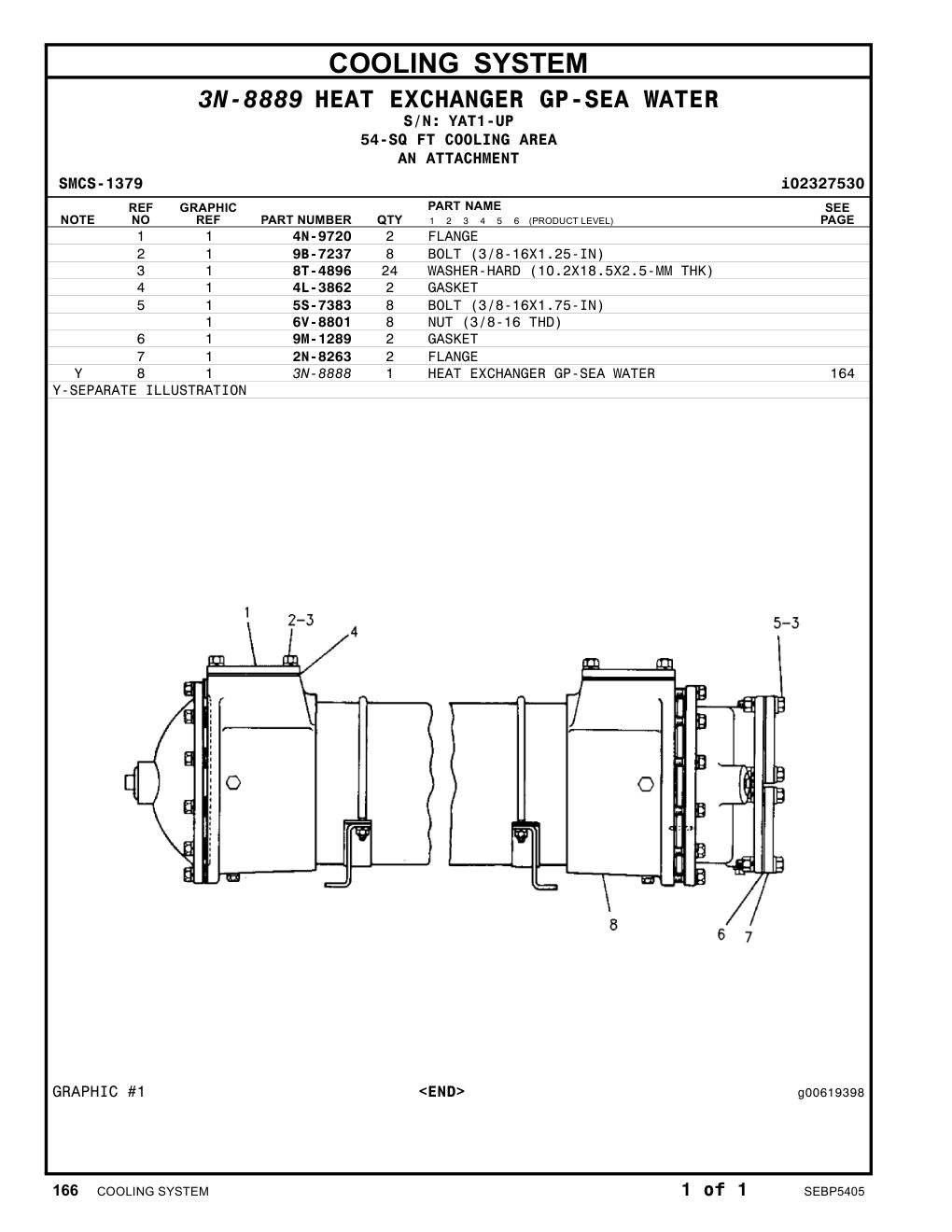 diagram 5