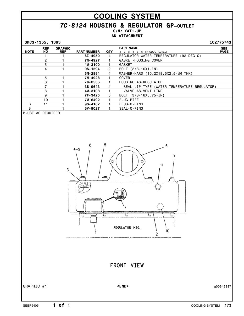 diagram 8