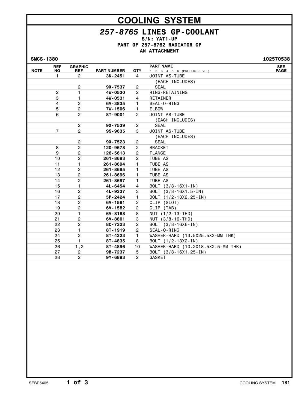 diagram 7
