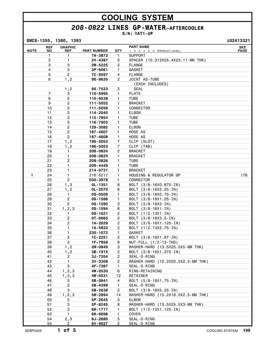 216-6217 HOUSING & REGULATOR GP (AFTERCOOLER) · S/N YAT1-UP CAT parts manual diagram