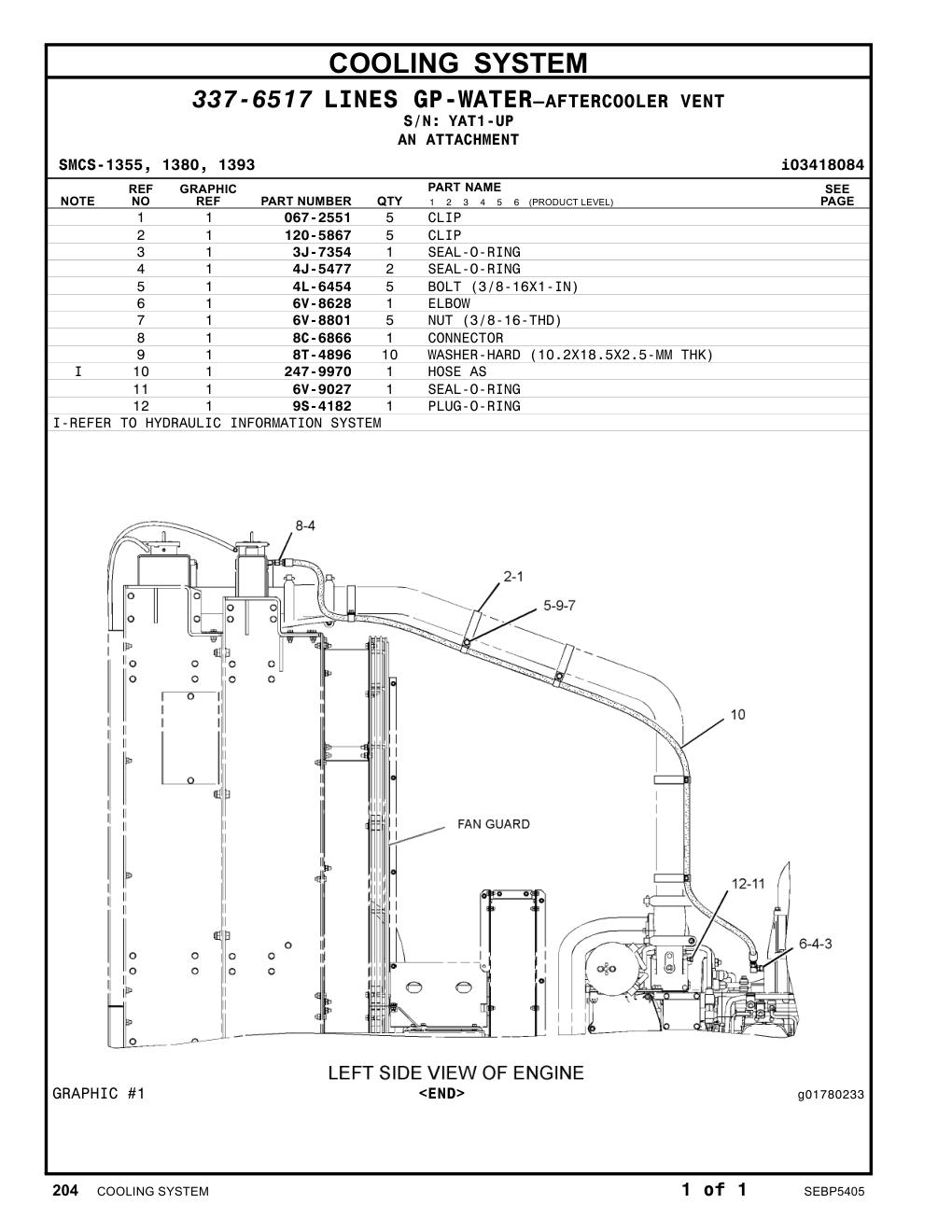 067-2551 CLIP · S/N YAT1-UP CAT parts manual diagram