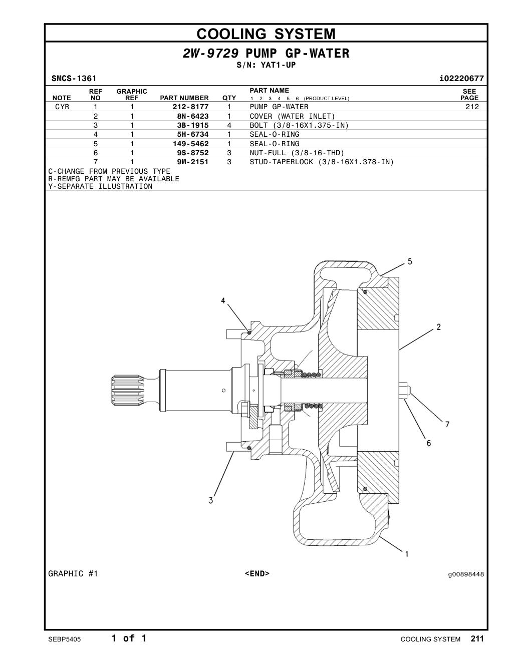 diagram 7