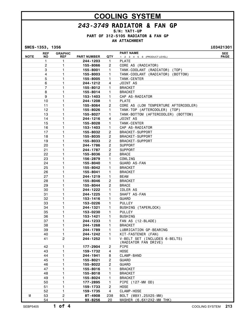 244-1242 KIT-FASTENER (FAN) · S/N YAT1-UP CAT parts manual diagram
