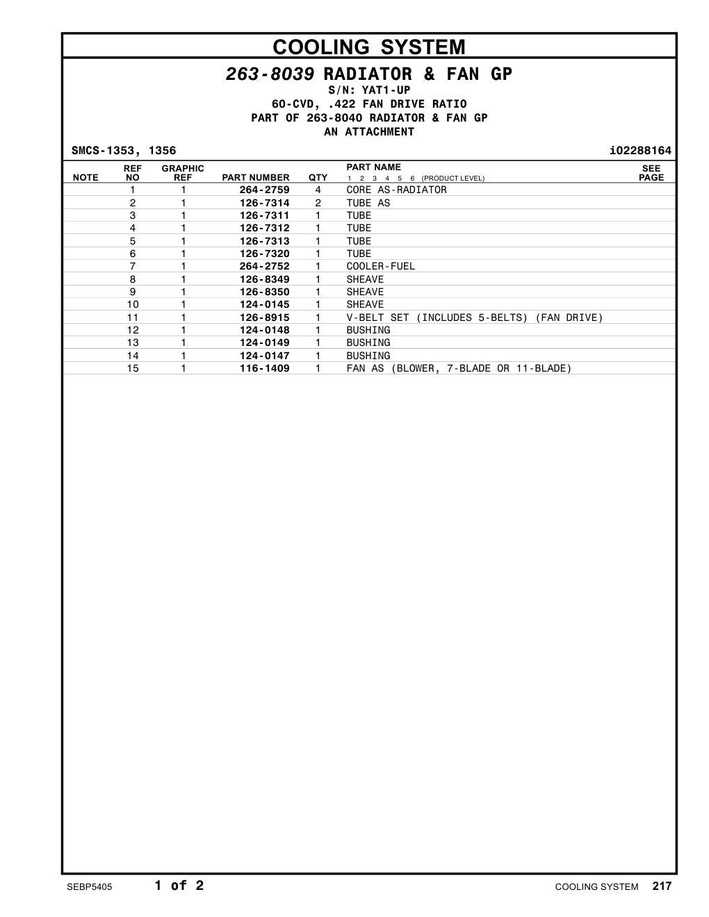 116-1409 FAN AS (BLOWER, 7-BLADE OR 11-BLADE) · S/N YAT1-UP CAT parts manual diagram