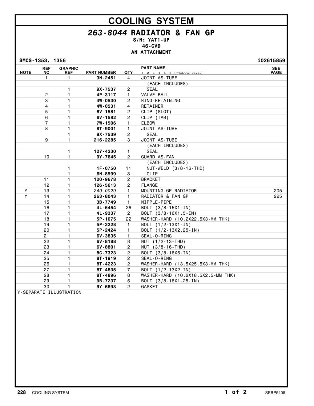 263-8043 RADIATOR & FAN GP · S/N YAT1-UP CAT parts manual diagram