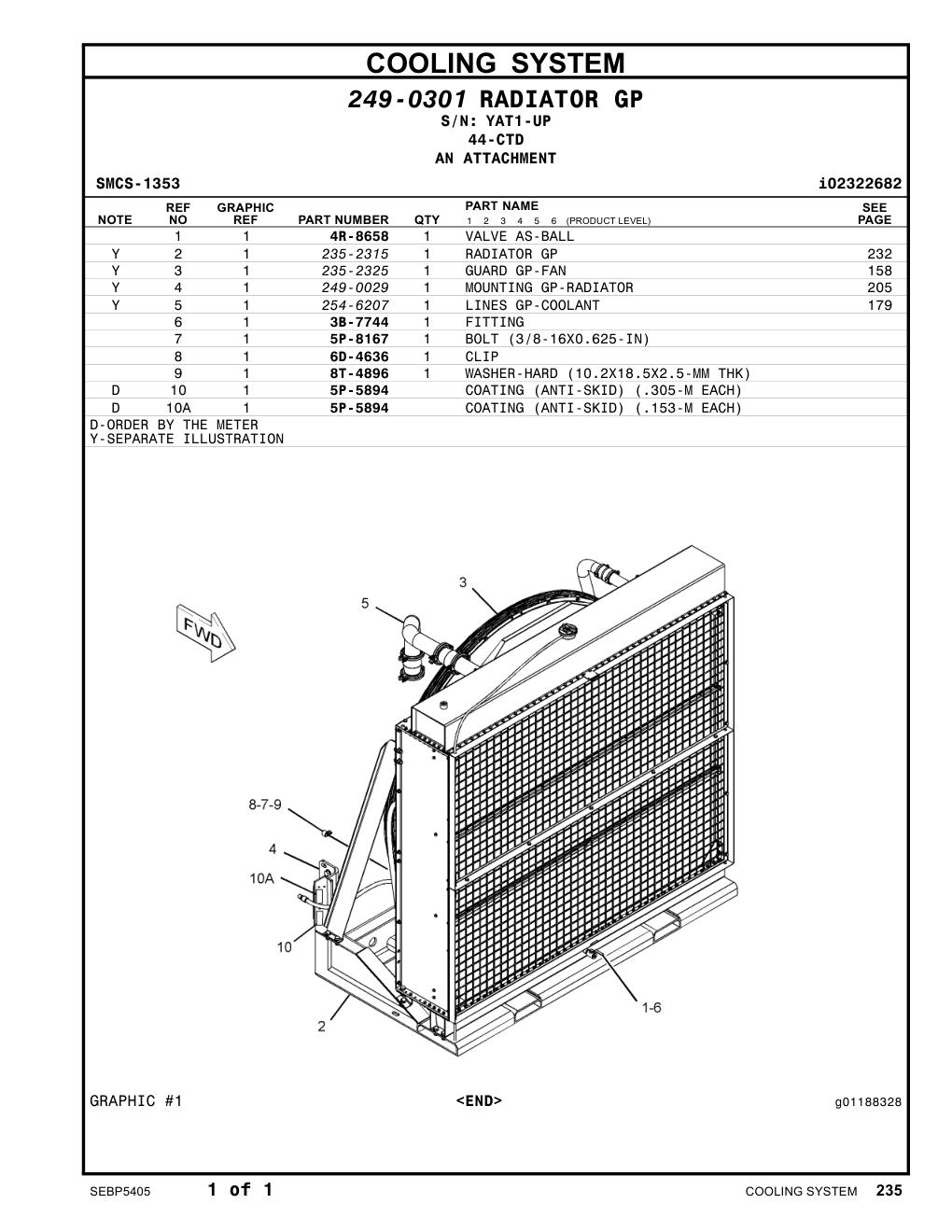 diagram 4