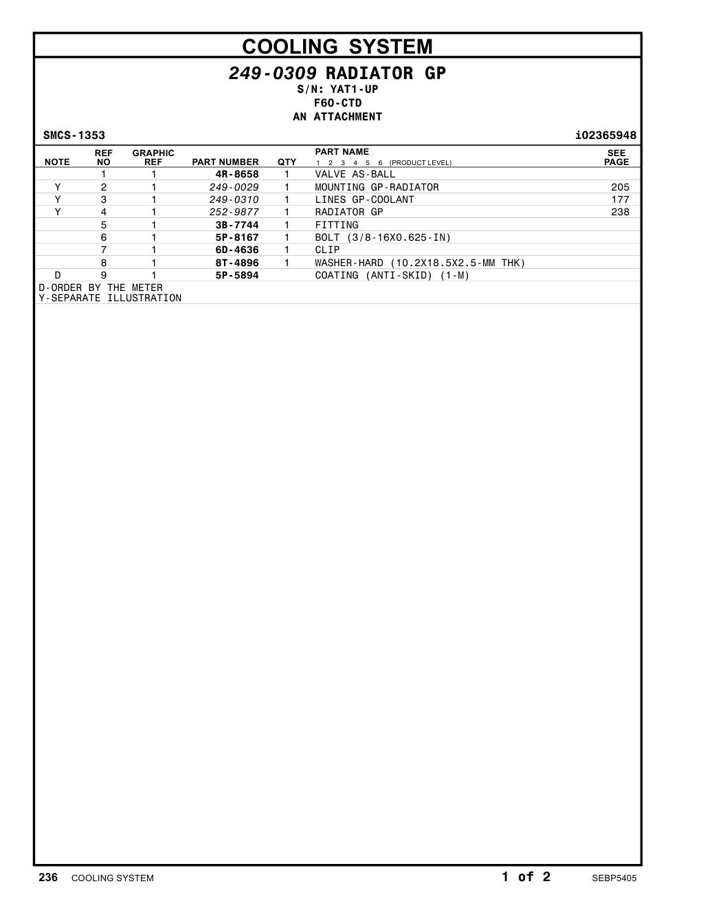 diagram 5