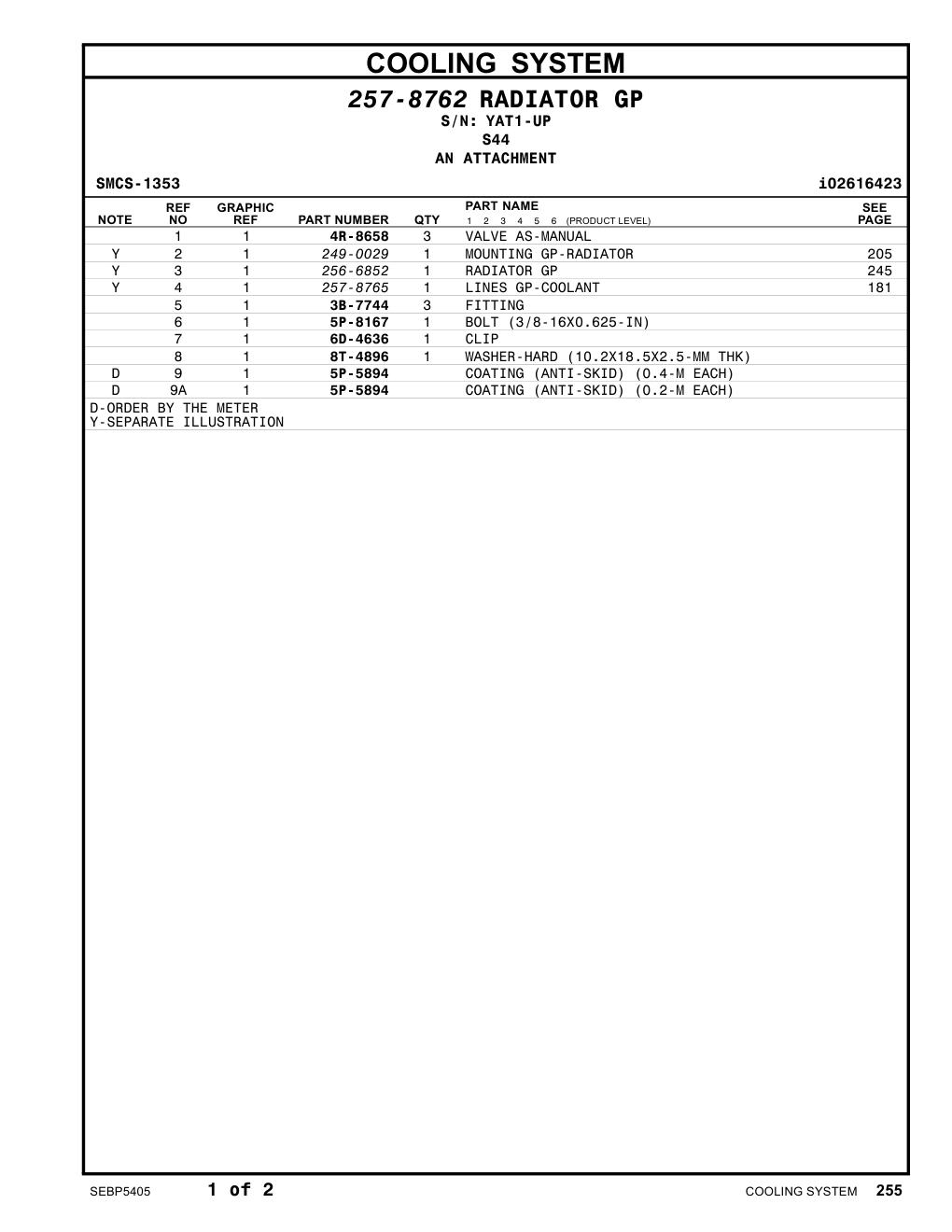 256-6852 RADIATOR GP · S/N YAT1-UP CAT parts manual diagram