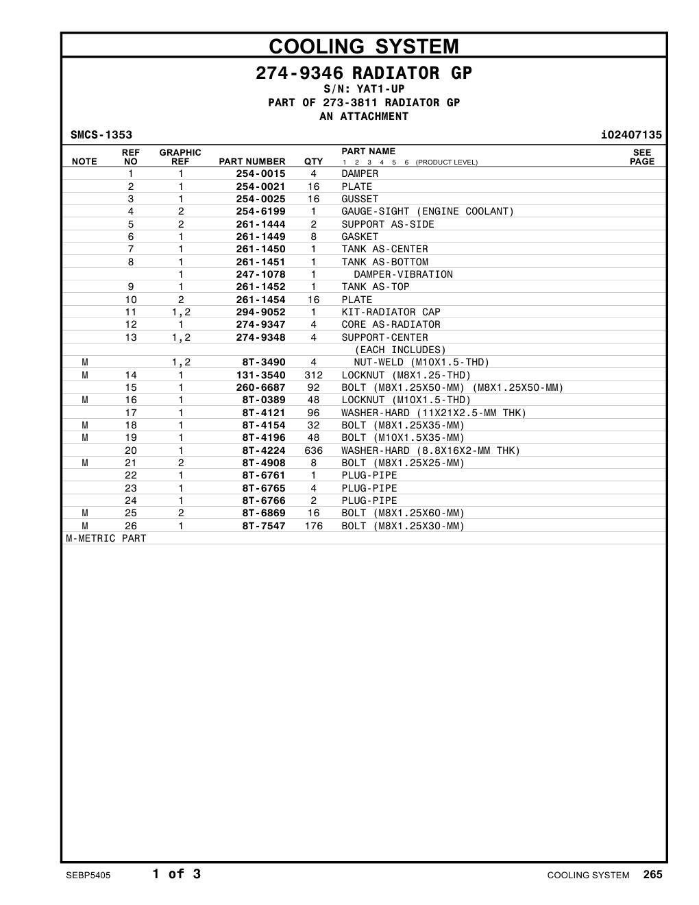 261-1452 TANK AS-TOP · S/N YAT1-UP CAT parts manual diagram