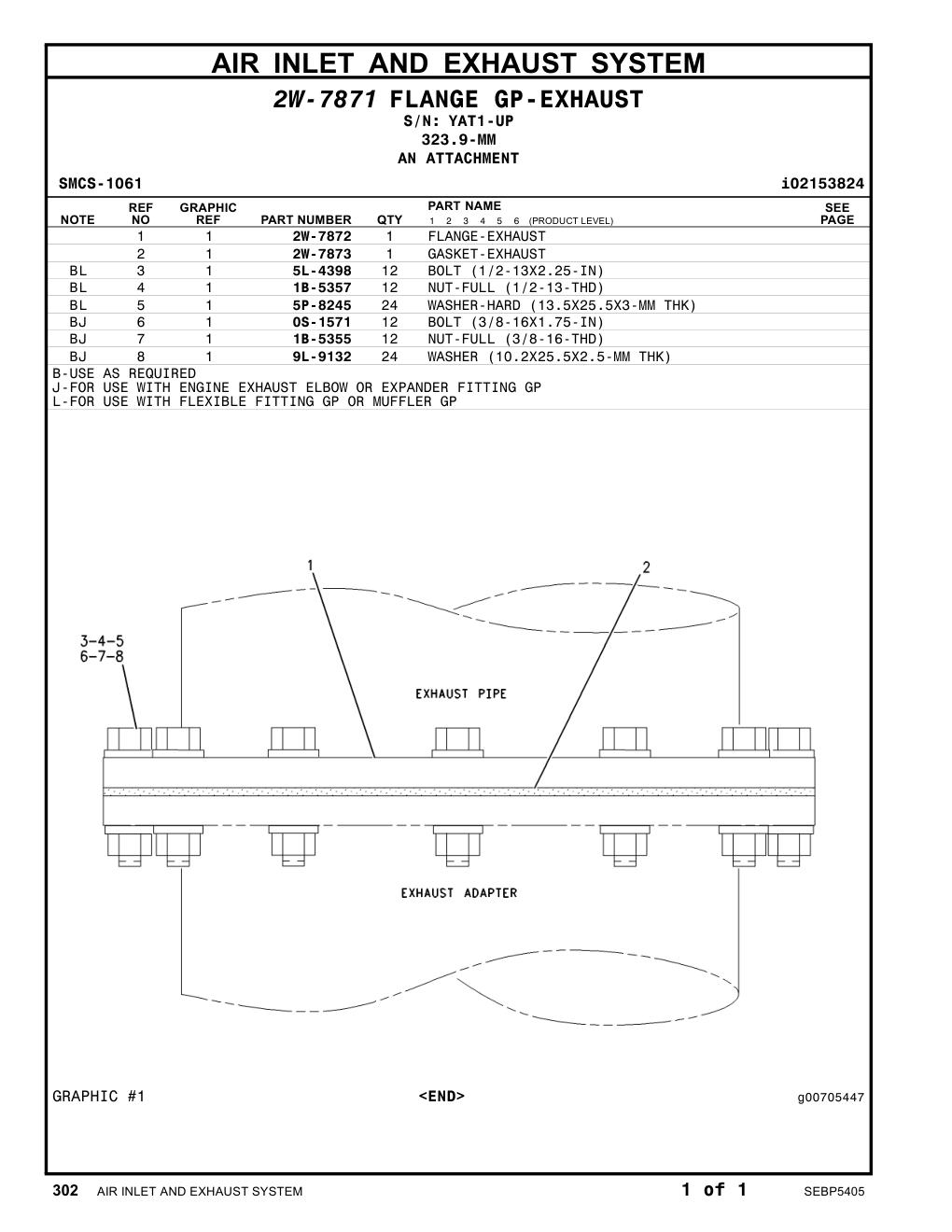 diagram 5