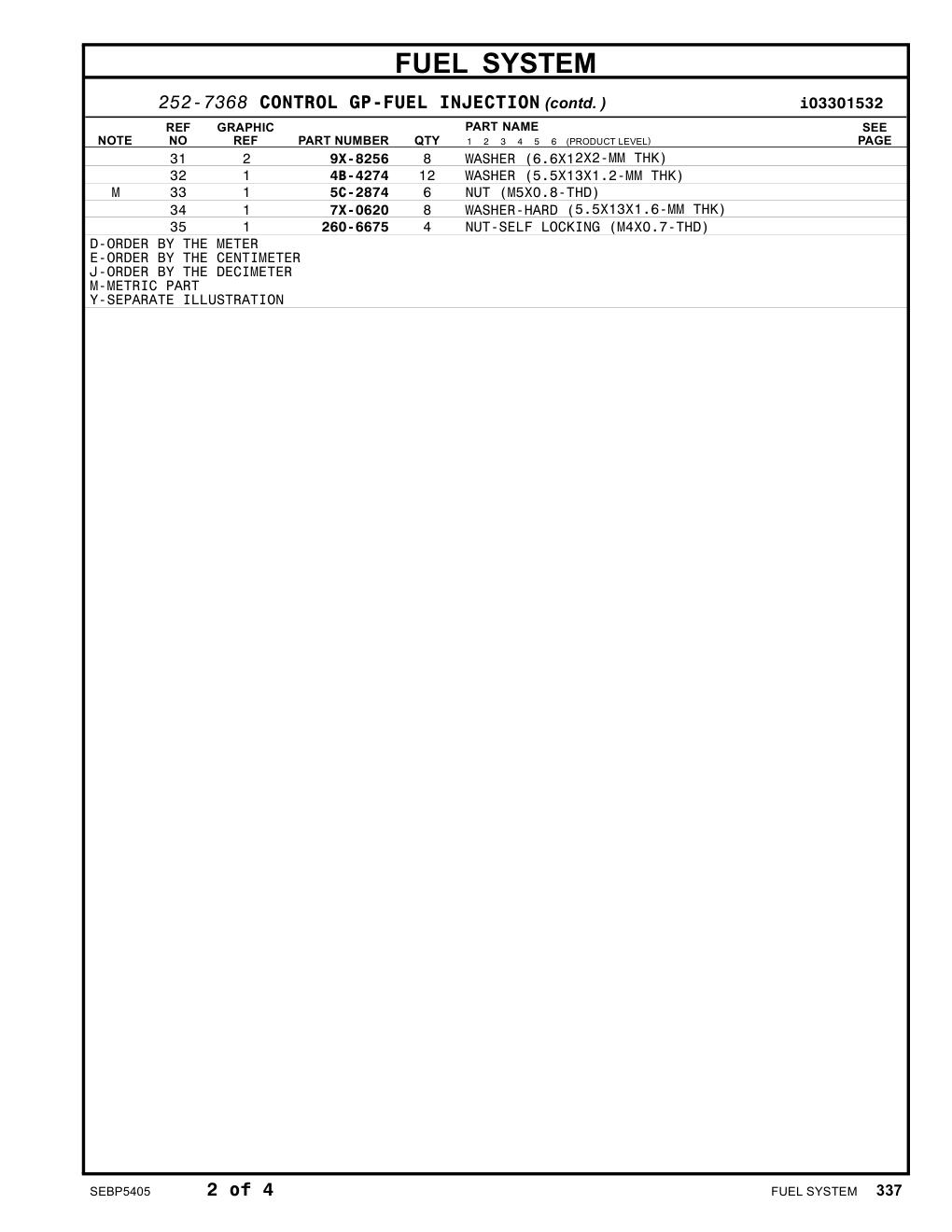 260-6675 NUT-SELF LOCKING (M4X0.7-THD) CAT parts manual diagram