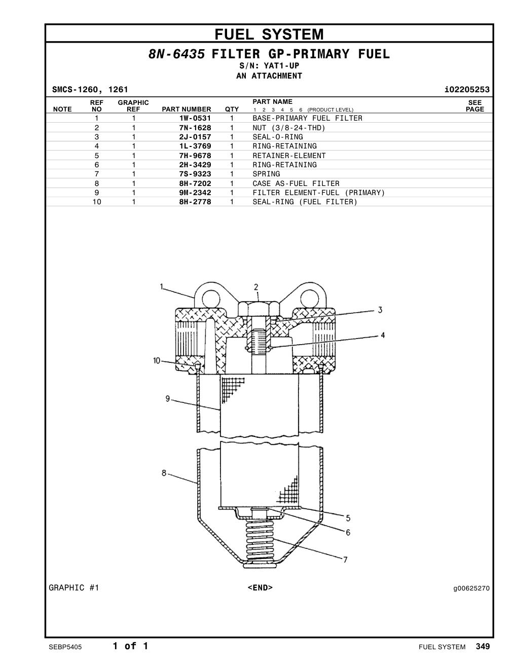 diagram 9