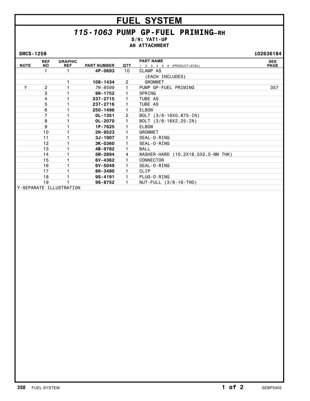 diagram 7