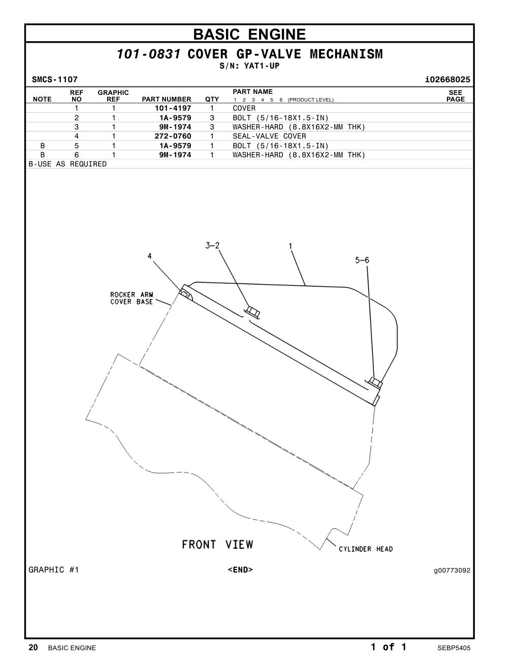 diagram 7