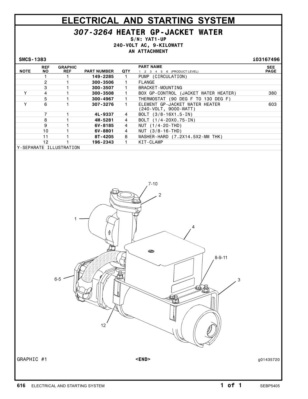 149-2285 PUMP (CIRCULATION) · S/N YAT1-UP CAT parts manual diagram