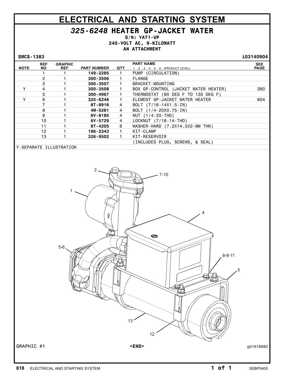325-6246 ELEMENT GP-JACKET WATER HEATER · S/N YAT1-UP CAT parts manual diagram